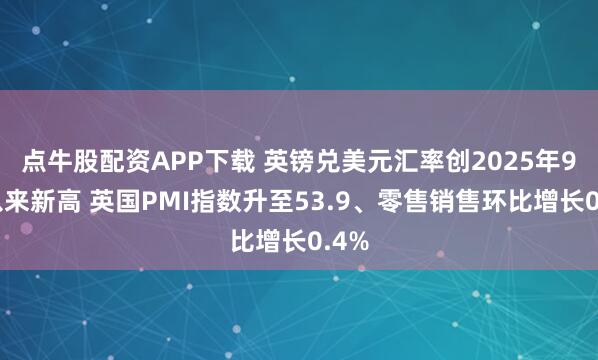 点牛股配资APP下载 英镑兑美元汇率创2025年9月以来新高 英国PMI指数升至53.9、零售销售环比增长0.4%