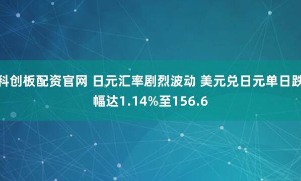 科创板配资官网 日元汇率剧烈波动 美元兑日元单日跌幅达1.14%至156.6